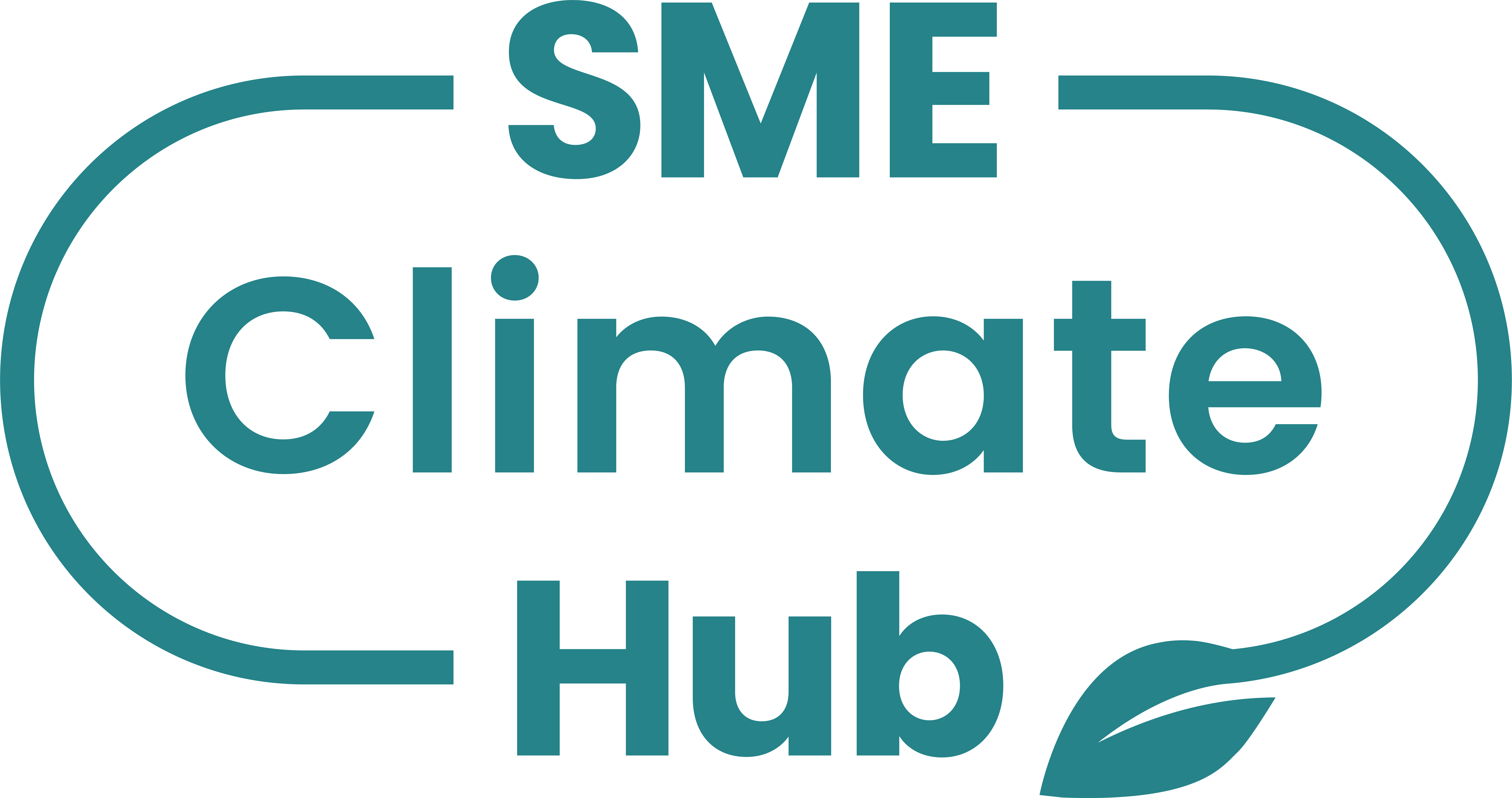 SME Climate Hub