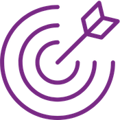 Understand opportunities