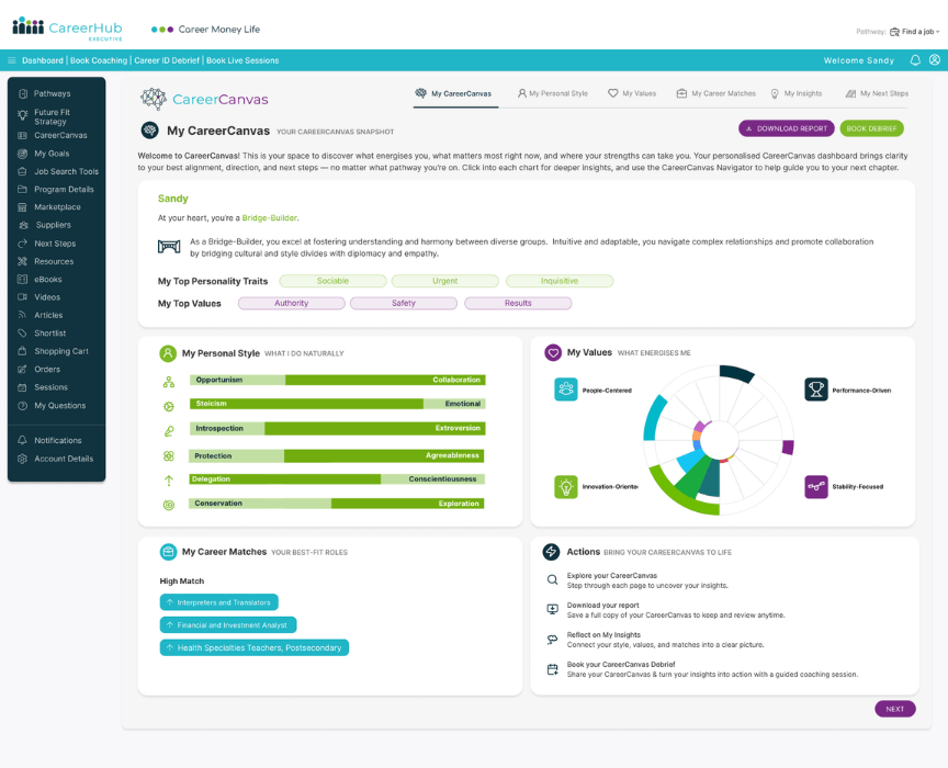 CareerCanvas Dashboard
