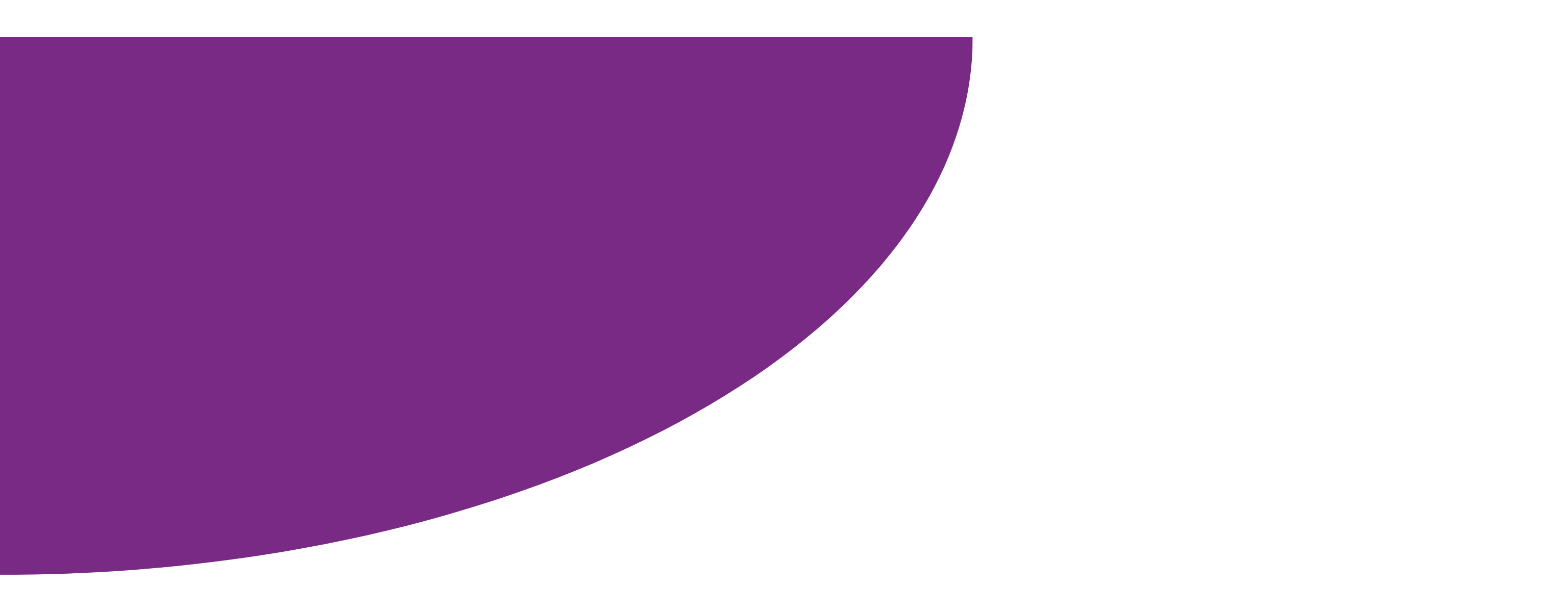 Employee Assistance Program Sign In